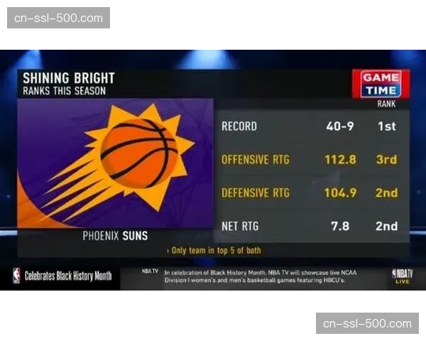 黄蜂防守效率跃居联盟前五 区域联防有效限制对手突破